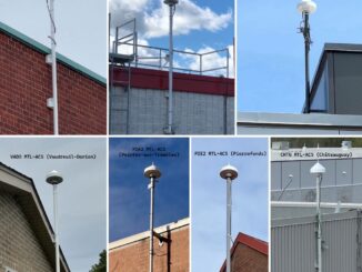 Montreal's GNSS stations