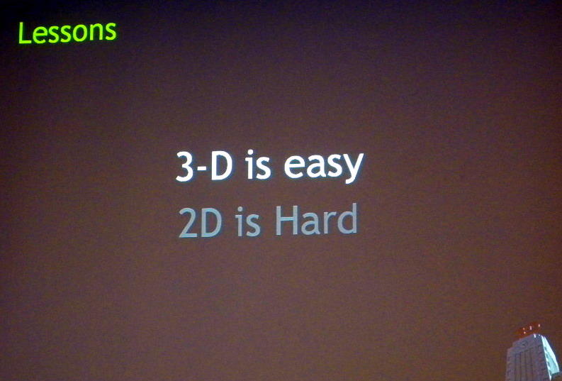 3-D is easy