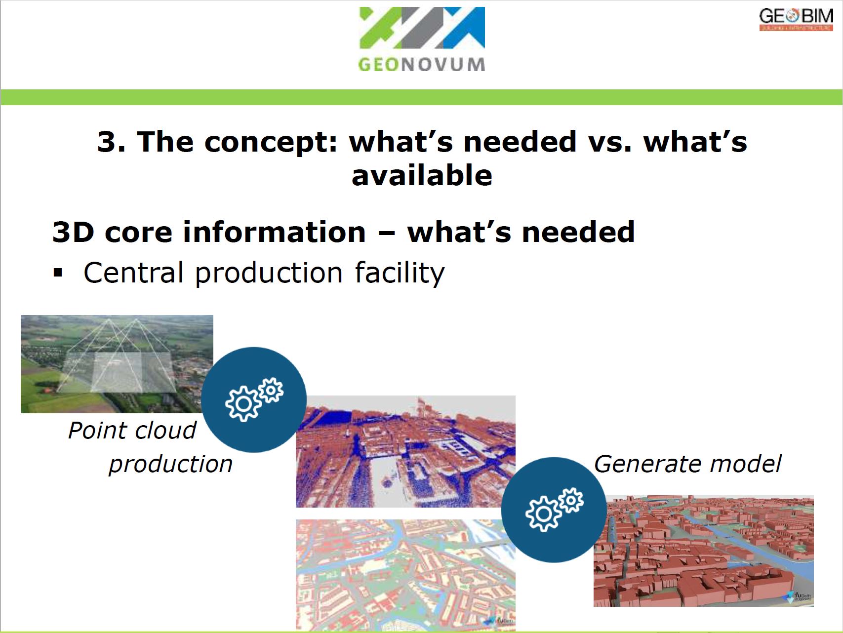 3D core information GeoNovum 2016 Rob van de Velde