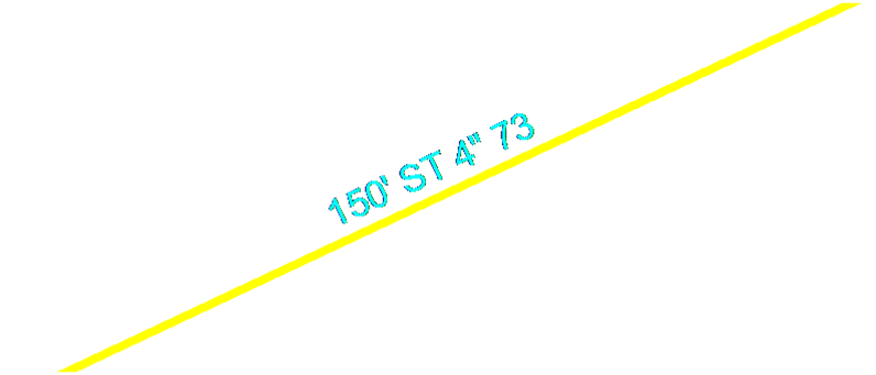 LouBall Attributed in Labels