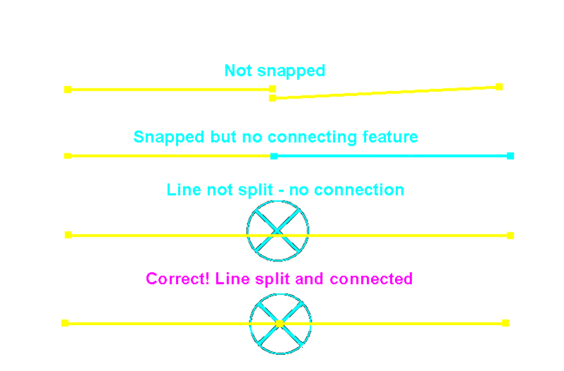 LouBall Common Line Porblems