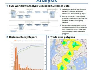 BCIT GIS student project Tetrad||BCIT GIS Student Posters|