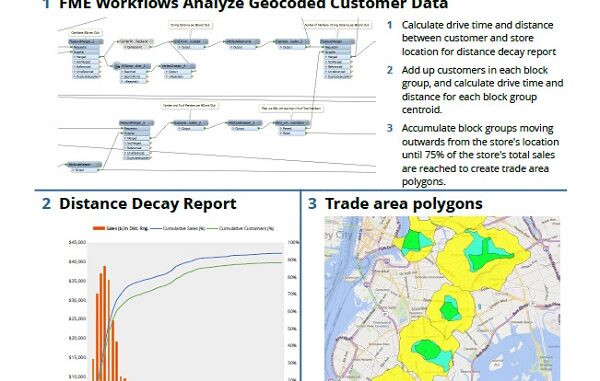 BCIT GIS student project Tetrad||BCIT GIS Student Posters|