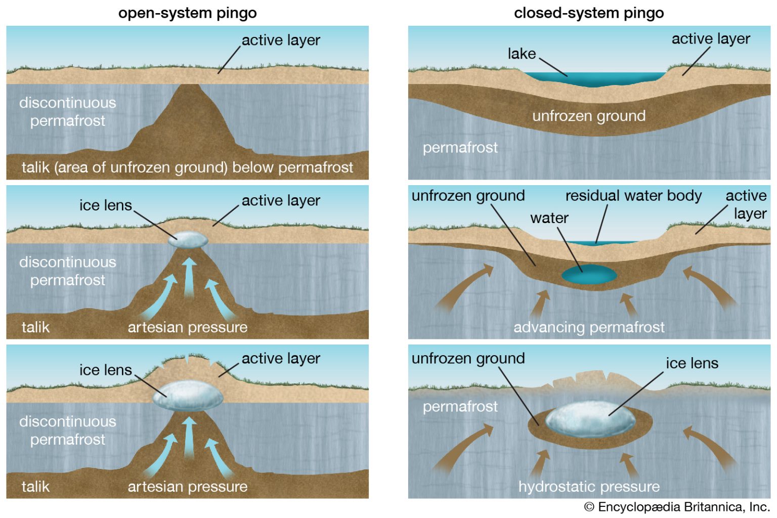 The Mystery and Magic of the Mighty Pingo – GoGeomatics