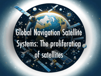 Global Navigation Satellite Systems||||||||||||