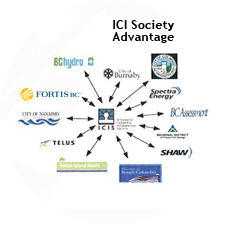 ||Figure5: iMapBC Start|Cadastral Fabric Definition|Cadastral Fabric Definition|Cadastral Fabric Definition