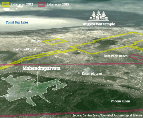 An aerial image highlighting the areas involved in the airborne survey around Ankor Wat.