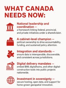 What Canada needs now