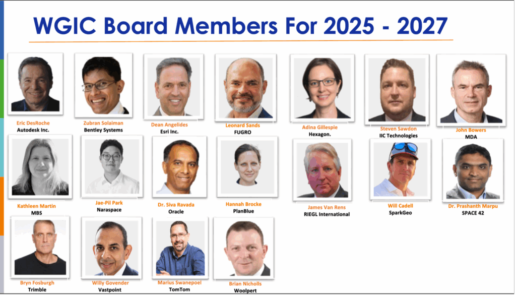 WGIC board