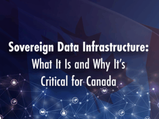 Sovereign-Data-Infrastructure|Why Sovereign Data Infrastructure is No Longer Optional for Canada|Key components of Sovereign Data Infrastructure|Why now moment for Canada|What Canada must do