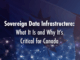 Sovereign-Data-Infrastructure|Why Sovereign Data Infrastructure is No Longer Optional for Canada|Key components of Sovereign Data Infrastructure|Why now moment for Canada|What Canada must do