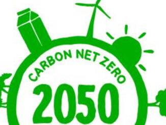 zero-carbon||