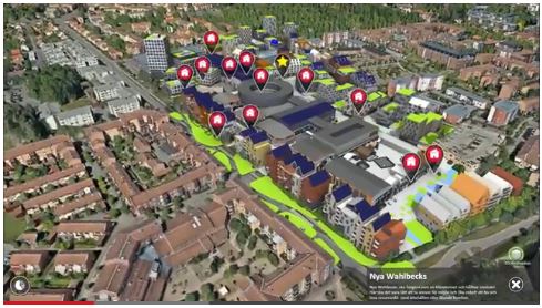 Agency9 City investment planning