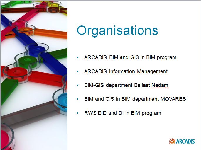 ARCADIS BIM and GIS Organizations