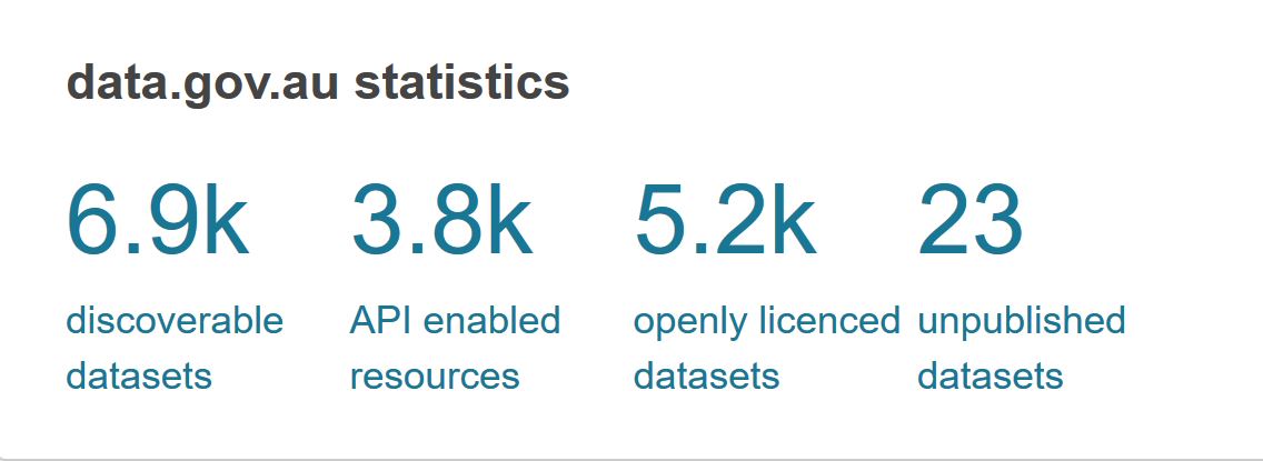 Australian open gov data site