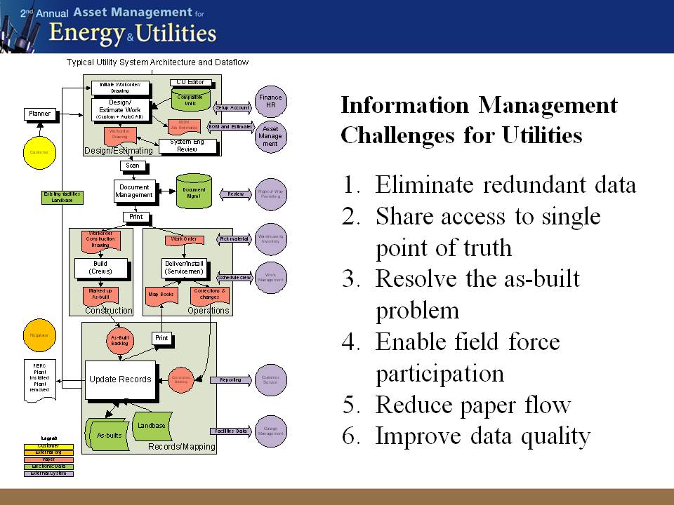 Best Practices for Data Quality GZeiss V1-2_017