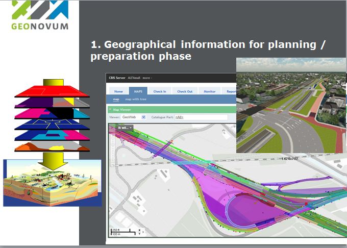 CB-NL GIS for planning