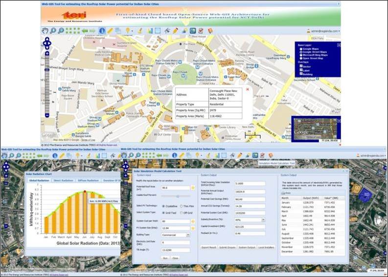 Chandigarh - solar pV analysis tool for Delhi