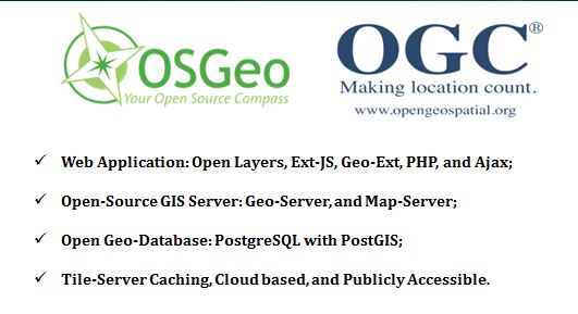 Chandigarh solar PV potential - open source