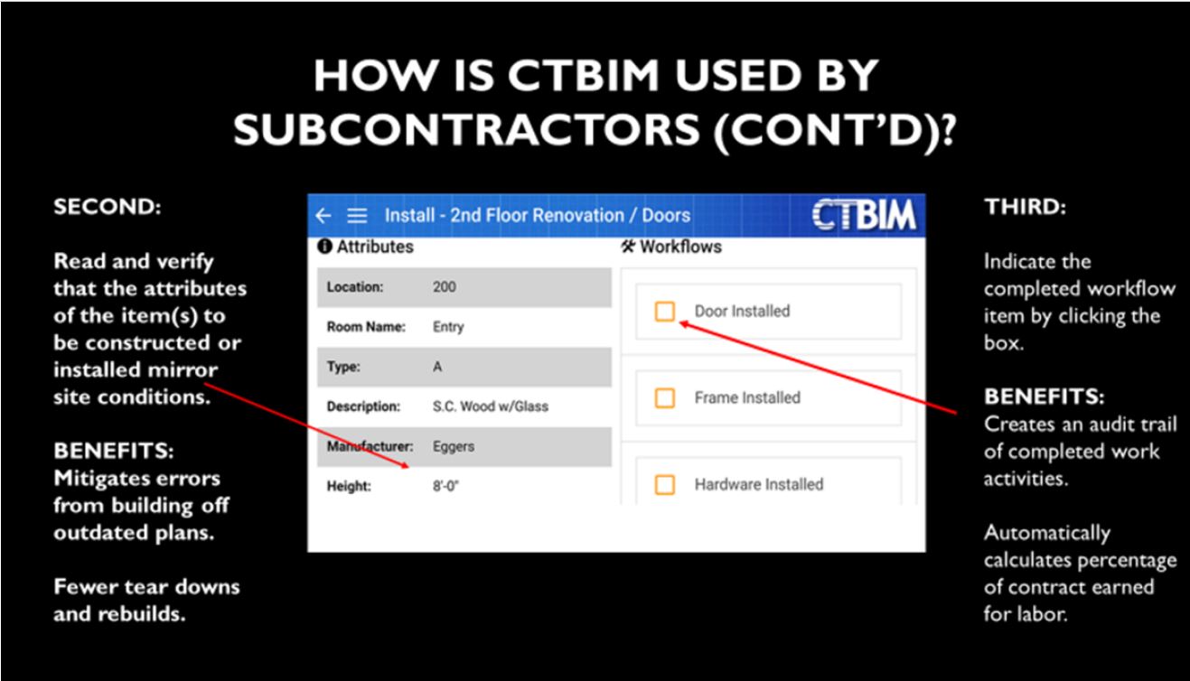CTBIM subcontractor 2