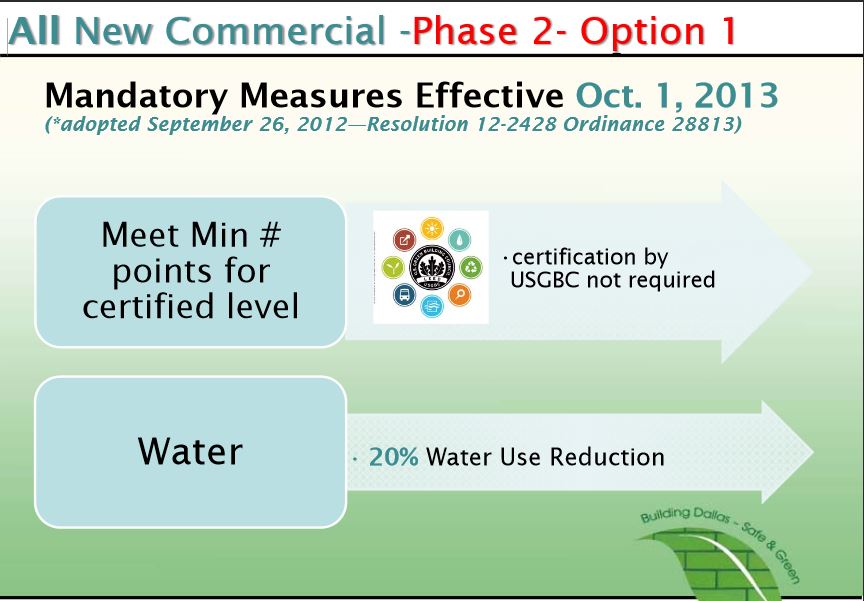 Dalllas Building Code Option 1