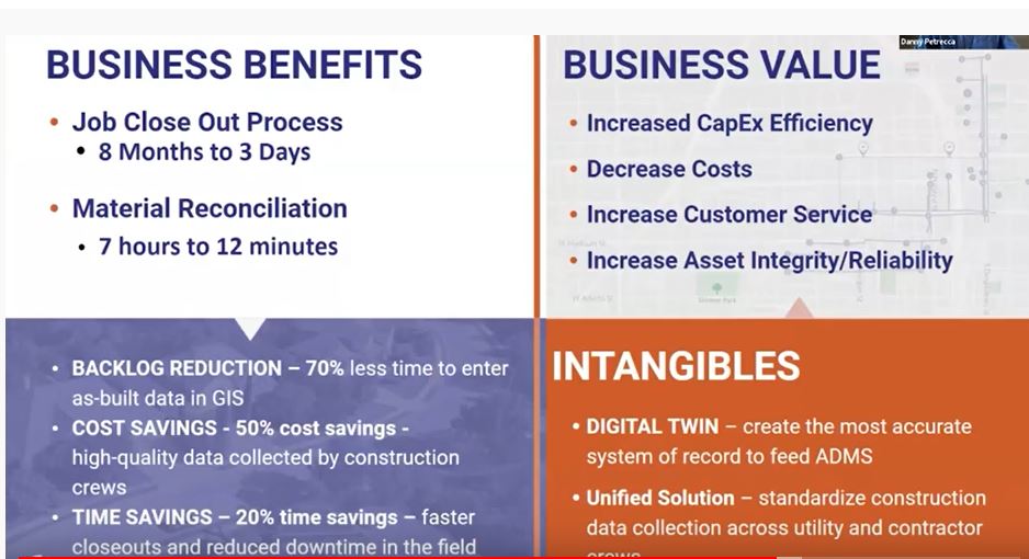 Danny Petrecca business benefits
