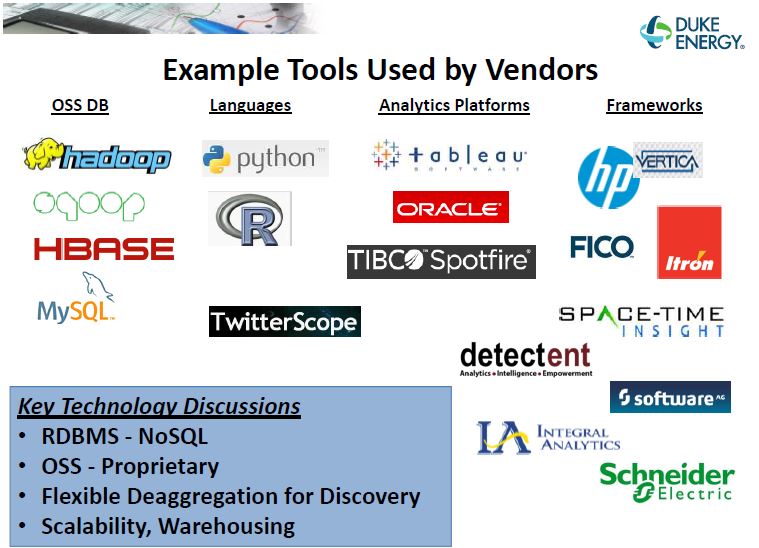 Duke Energy techologies for bg data analytics