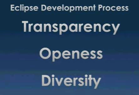 Eclipse development process transparent open diverse