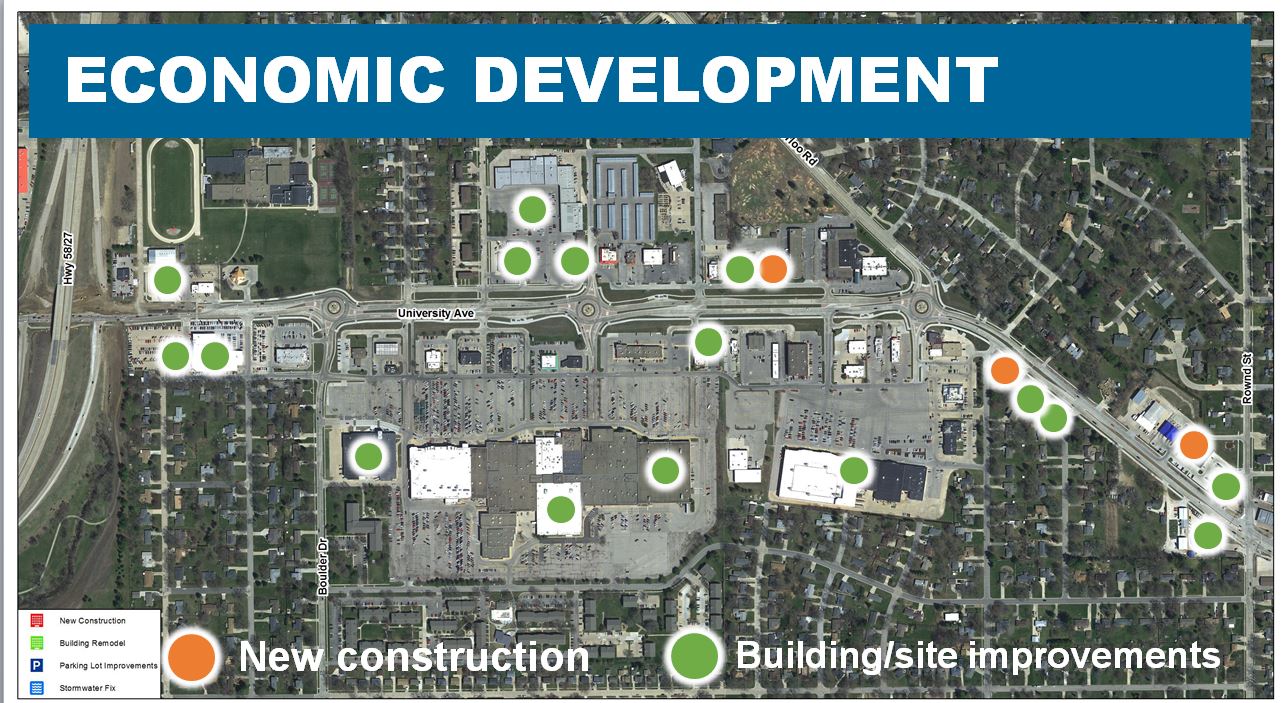 Economic development resulting from project