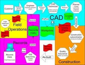 Engineering_design_process_1