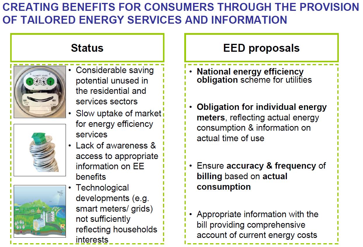 EU energy efficiency measures - consumer benefits June 2012