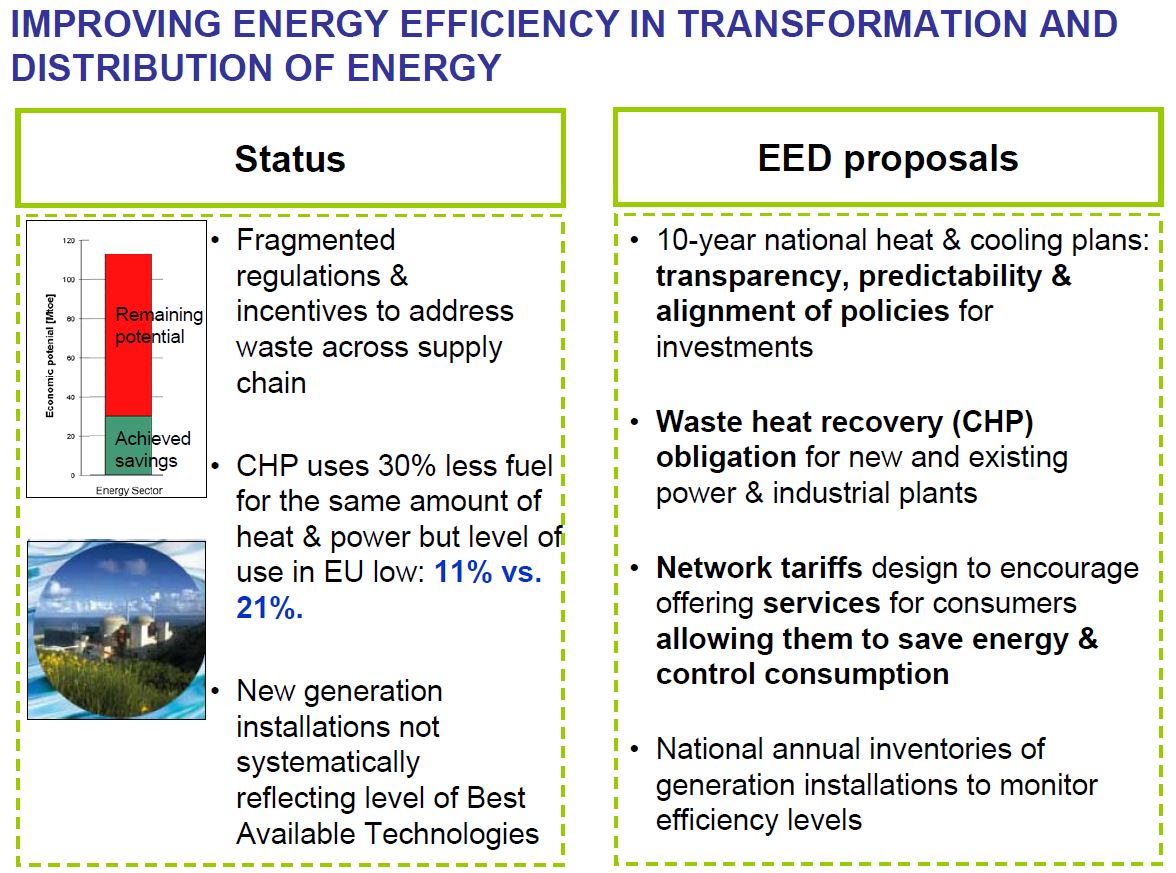EU energy efficiency measures - generation and distribution June 2012