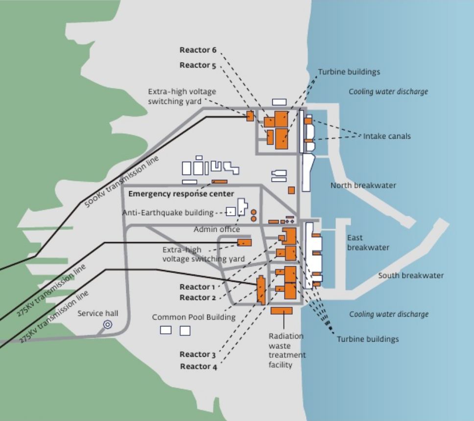 Fukushima Daiichi plant layout