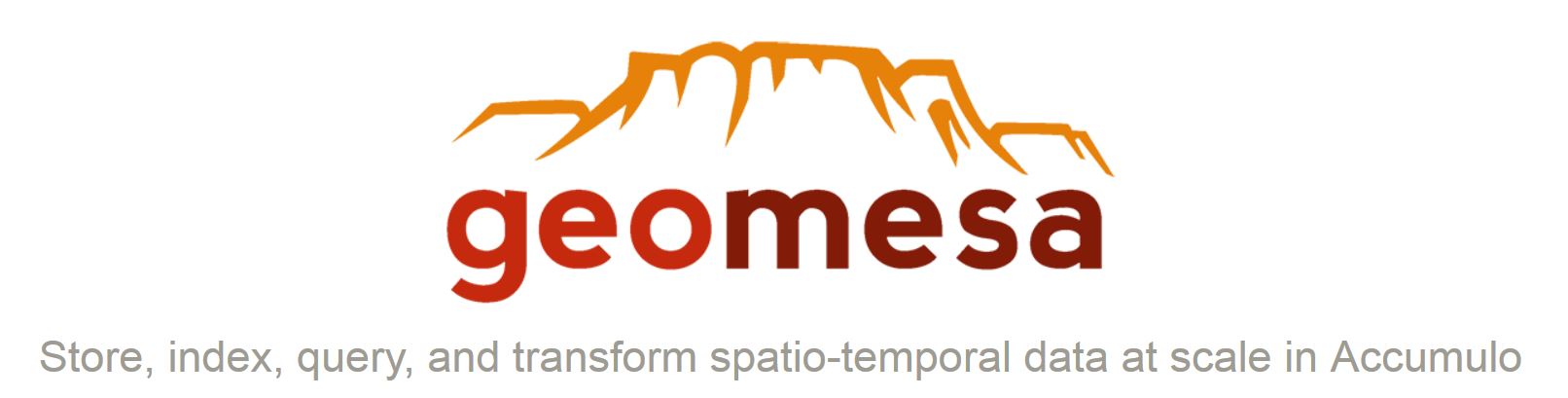 GeoMesa logo