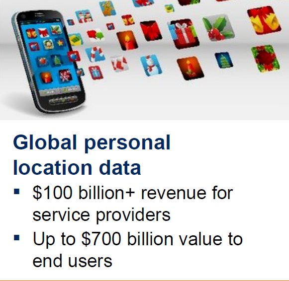 Global personal location data McKinsey
