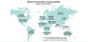 Global_construction_output_2006