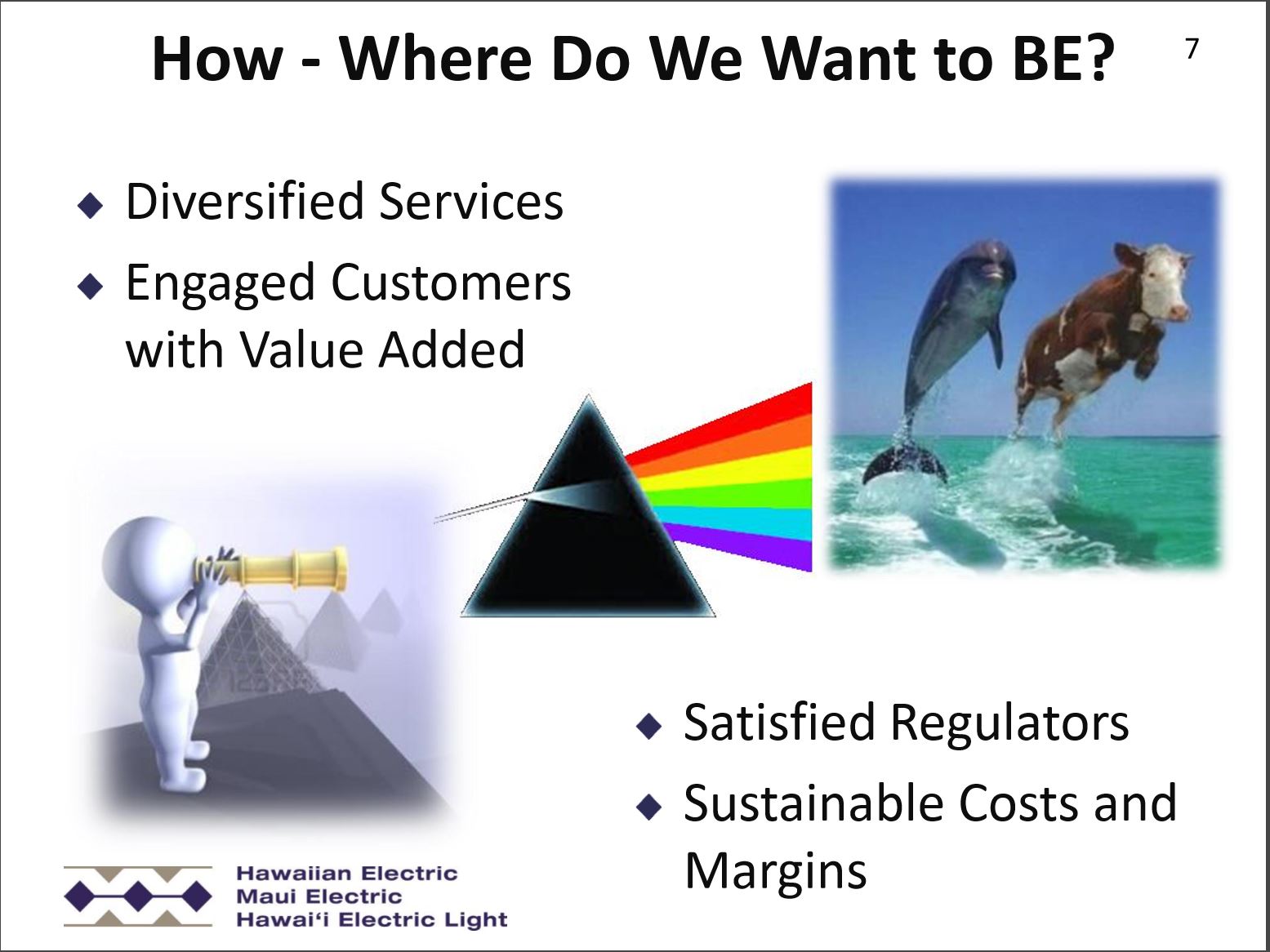 HECO where we want to be