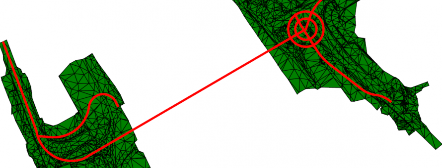 IFC-Alignment-890x340 buildingSMART