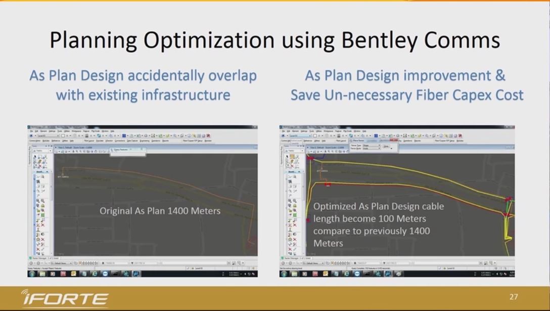 IForte planning optimization