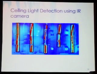Indoor Reality Light detection