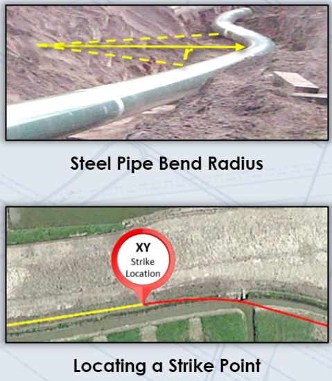 Inertial locating Reduct 2