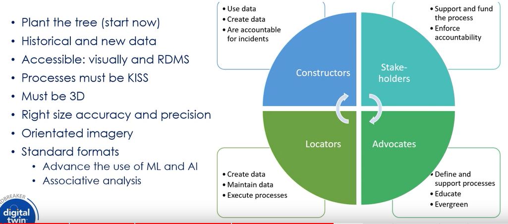 Joseph Hlady 3D mapping democratization 2