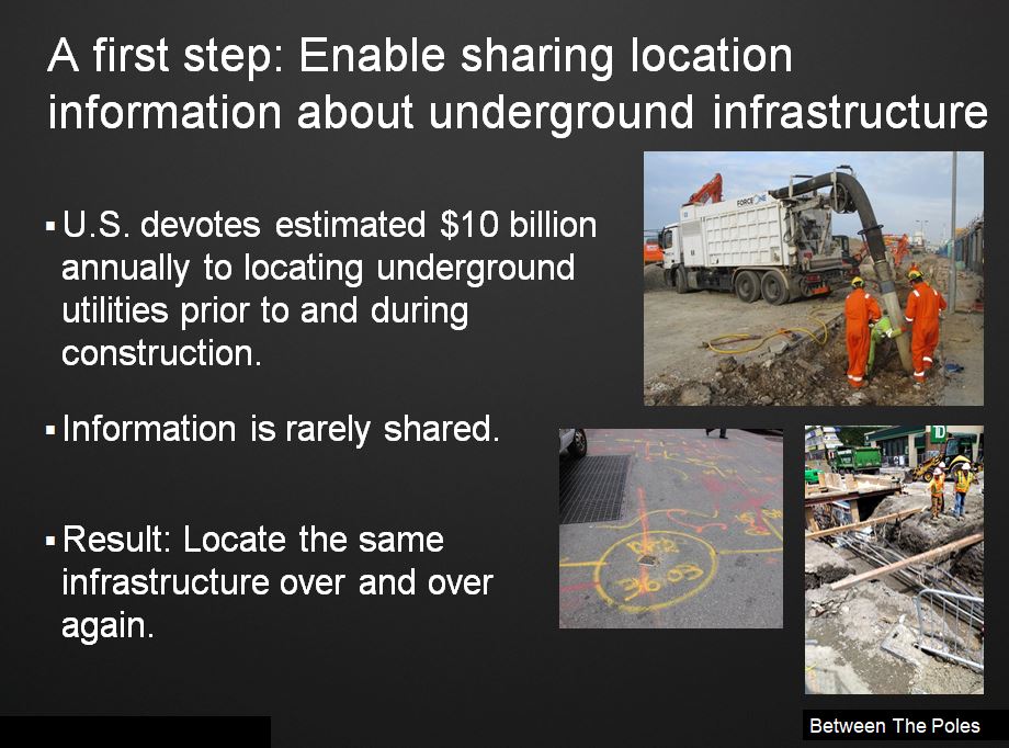 Locating underground infrastructure