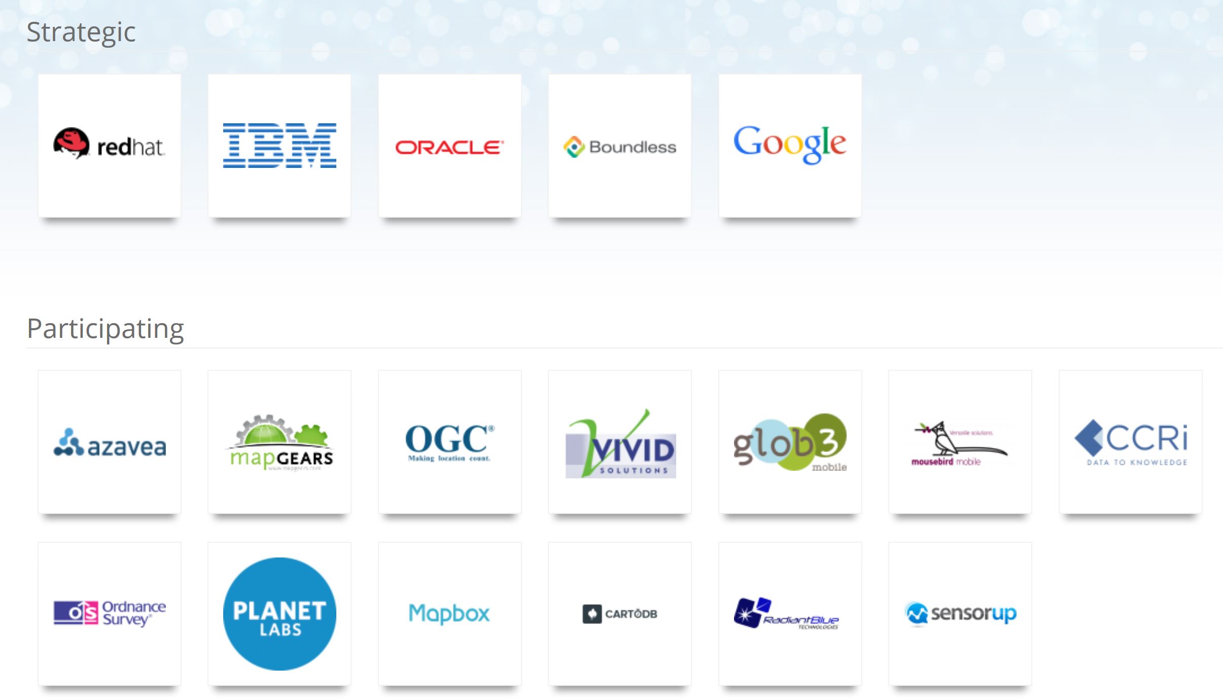 LocationTechMembers2015