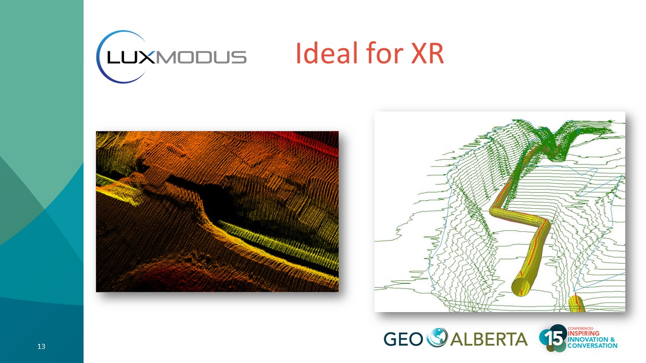 Lux Modus GeoAlberta-2018-IMA one slide