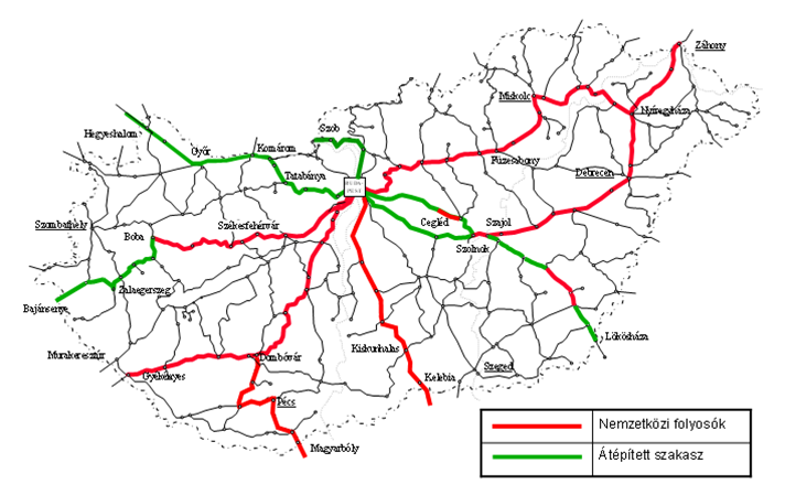 MAV Hungarian State Railways Network