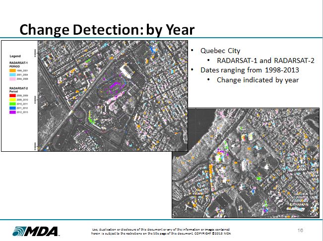 MDA change detection by year