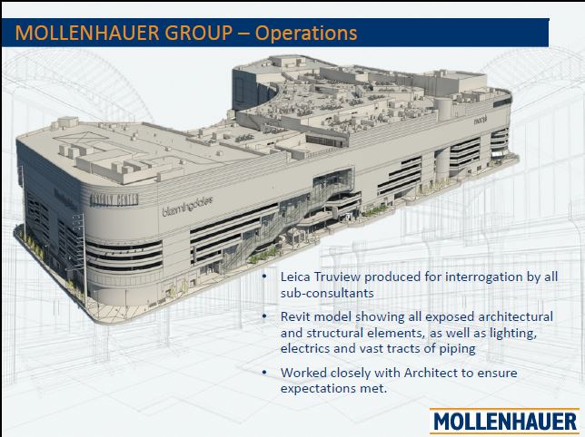 Mollenhauer Beverly Center 2