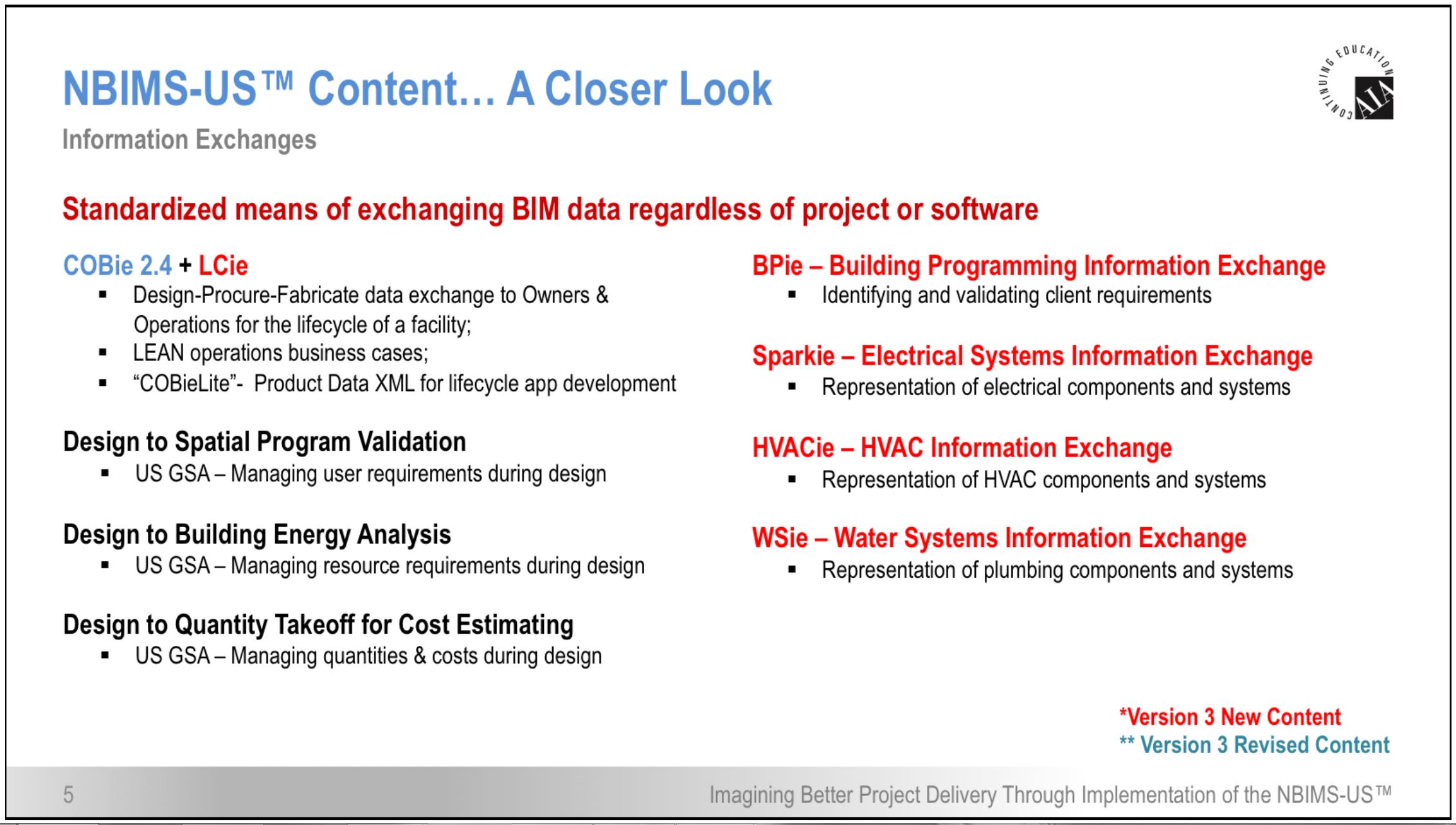 NBIMS V3 Exchanging BIM data
