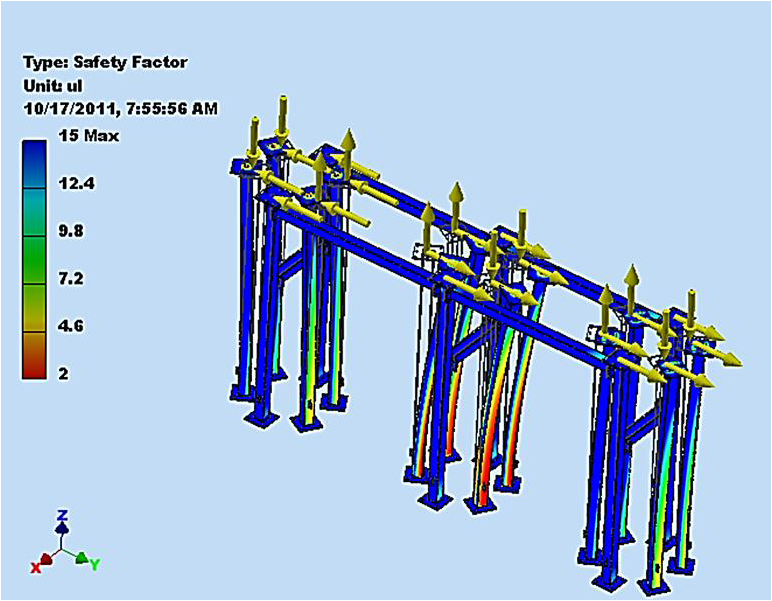 NES substation design structural integrity